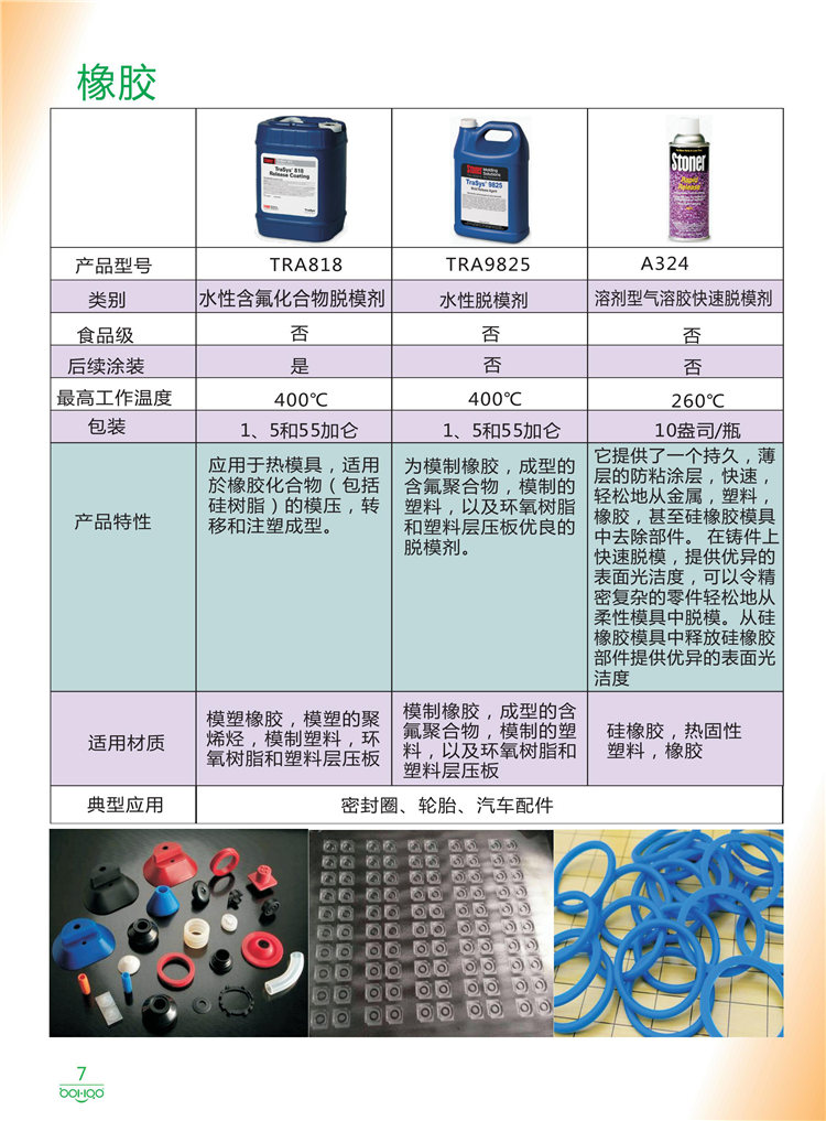 美國Stoner產(chǎn)品畫冊：塑料、聚氨酯、復(fù)合材料、橡膠制品等行業(yè)助劑（脫膜劑、清潔劑、防銹劑 、除油劑、潤滑劑、助流劑等）-7