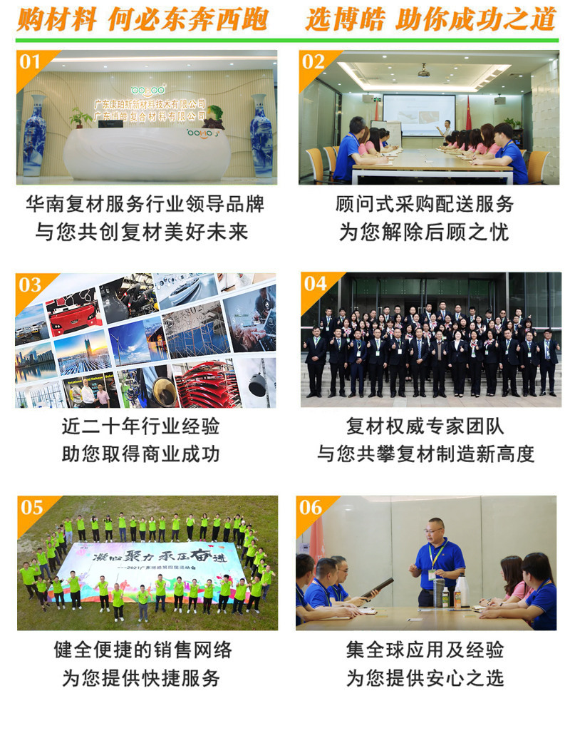 購(gòu)復(fù)合材料，何必東奔西跑，選擇廣東博皓，助你成功之道