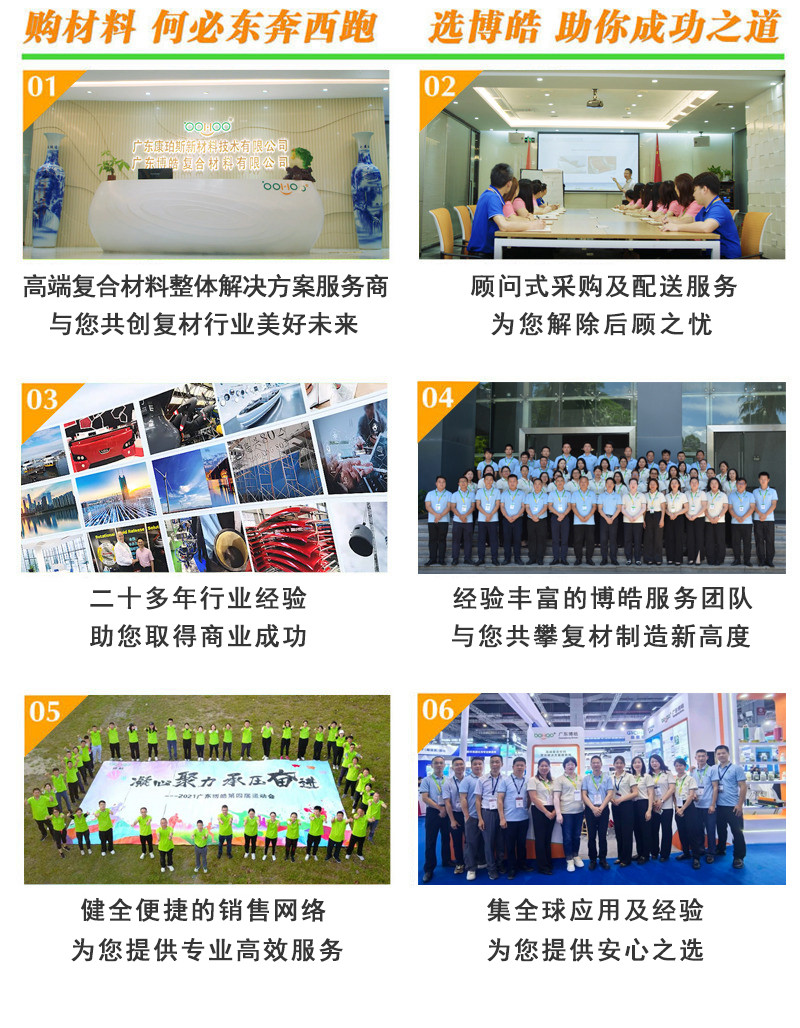 購(gòu)復(fù)合材料，何必東奔西跑，選擇廣東博皓，助你成功之道