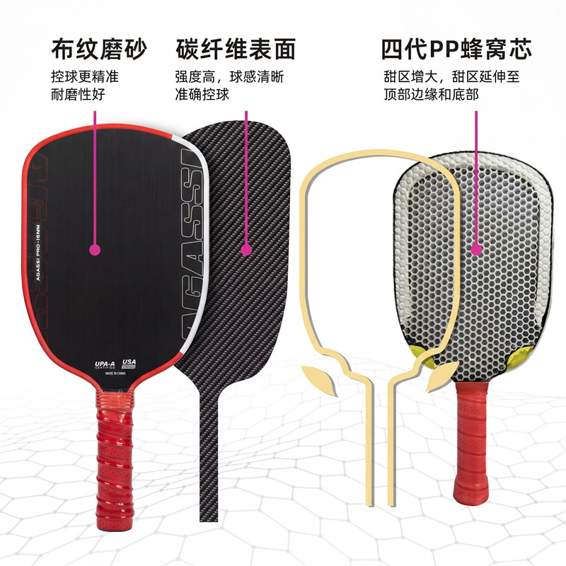 博皓BOHAO AGASSI PRO熱壓一體成型碳纖維匹克球拍 阿加西同款專業(yè)級T700碳纖維匹克球拍 防滑手柄大甜區(qū) -5