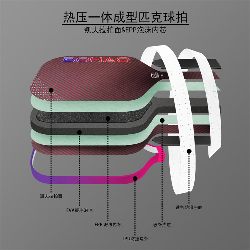 博皓BOHAO匹克球拍源頭工廠供應(yīng) 熱壓一體芳綸纖維匹克球拍單拍送拍套+送球 多規(guī)格可定制   -2