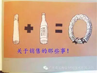 【博皓分享】1+1=0 關(guān)于銷售的那些事??！
