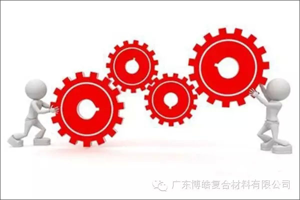 學(xué)會這些世界頂級思維，終身受用--協(xié)調(diào)