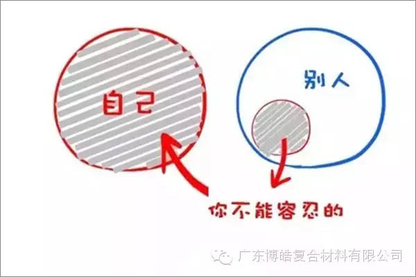 【博皓感悟】這樣的思維，害人不淺！-3