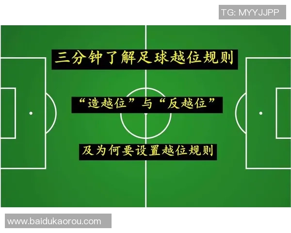深入了解足球的基本规则与比赛流程解析 深入了解足球的基本规则与比赛流程解析